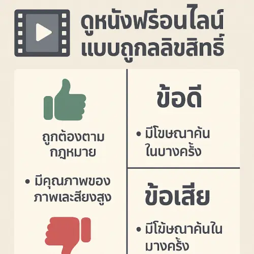 The-Pros-and-Cons-of-Watching-Free-Legally-Licensed-Movies-on-www25moviehdcom